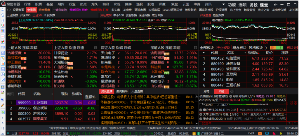 淘股利器专业交易版