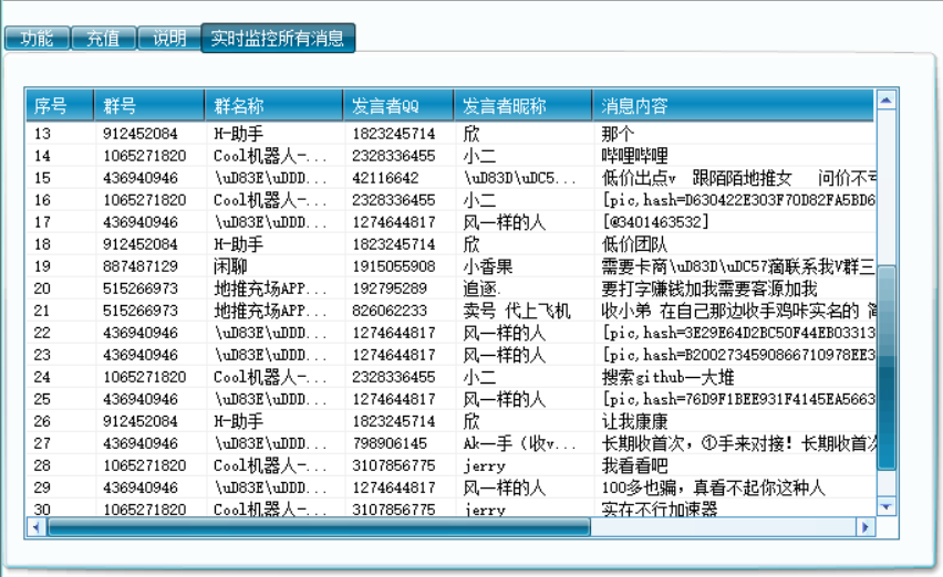 神仙鱼QQ综合引流